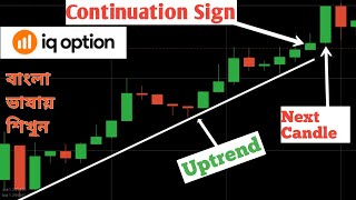 Trading on 2 minutes Chart with candle Analysis. | বাংলা ভাষায় শিখুন | iq option