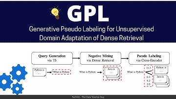 GPL: Unsupervised Training of Sentence Transformer Embeddings (Paper Summary)