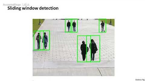 110机器学习（Machine Learning）- 吴恩达（Andrew Ng）中文字幕版Sliding Windows 【中英】Av9912938,P1