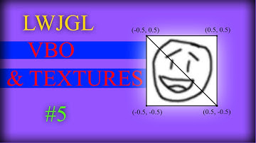 2D Game Development with LWJGL 3: #5: VBO