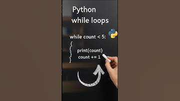 python while loops #coding #python #shortvideo #shorts #viralshorts