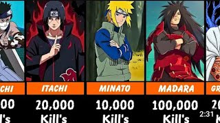 Naruto and Boruto characters Highest kill's Count ☠️ Evil Shippuden 