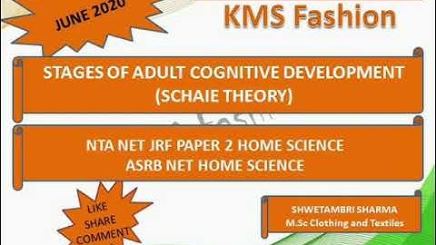 Warner Schaie theory of cognitive development by Shwetambri Sharma