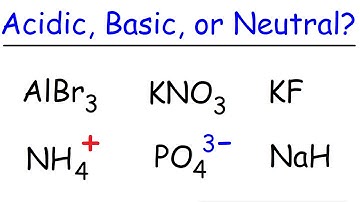Acidic, Basic, and Neutral Salts - Ionic Compounds