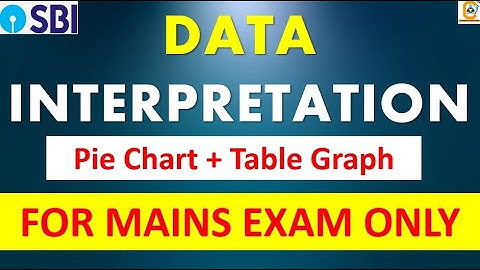 Mains Level Data Interpretation - Pie Chart with Table - for SBI CLERK MAINS , RBI MAINS , IBPS etc*
