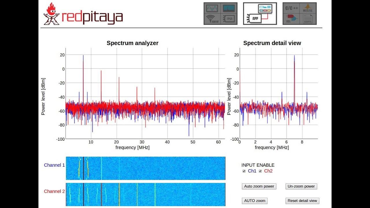 Spectrum power