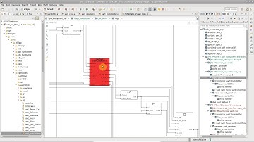 Design Breadcrumb Navigation Bar in the DVT Eclipse IDE