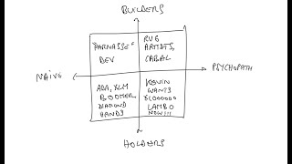 screenshot of the youtube video