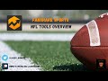 Fanshare sports dfs nfl tools overview