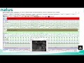 Natus PSG Webinar: Scoring Sleep Stages in Infants & Children