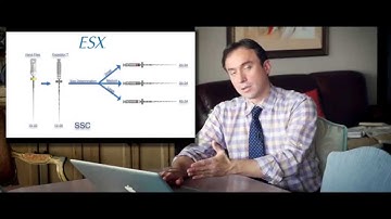 ESX Instrumentation: Part 5 of 6. The Basic ESX Technique!