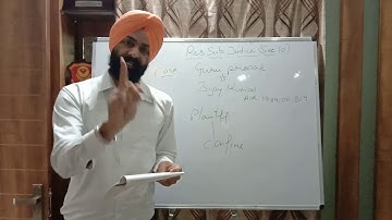 CPC SEC 10 RES SUB JUDICE