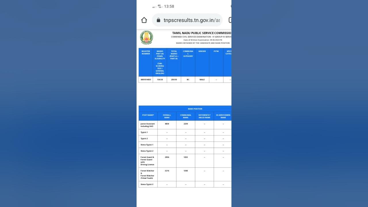 TNPSC GROUP 4 2024 RESULTS SUCCESS CANDIDATE KALAQ ACADEMY KARUPPASAMY YouTube