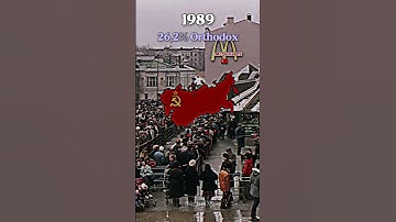 Orthodox Christianity in Russia 🇷🇺☦️