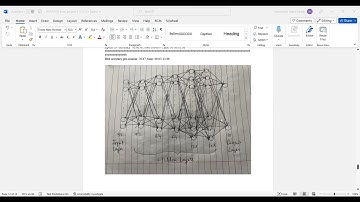 final project presentation video HarshithaTelkala 3