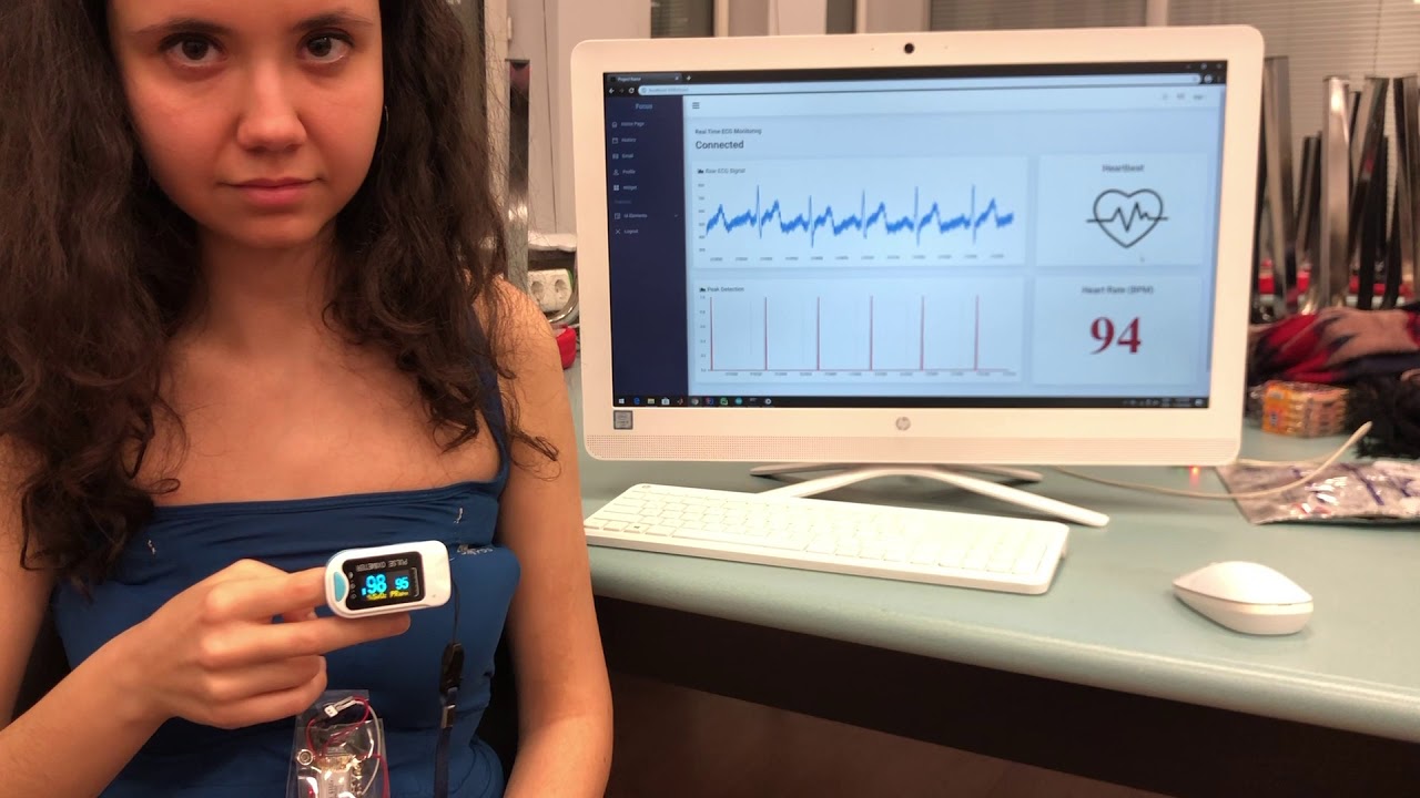 ECG Measurement using Textile Electrodes YouTube