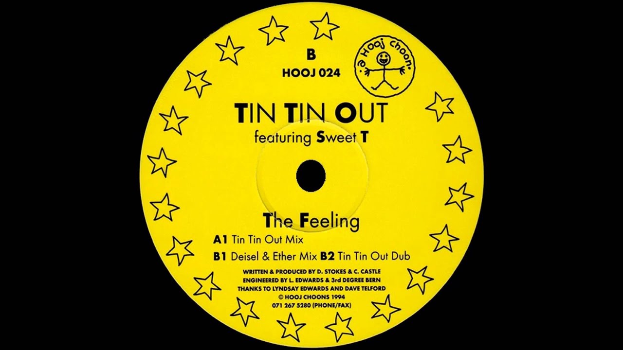 Tina feeling. Tin tin Band. Tin tin Original Mix Abram mp3.