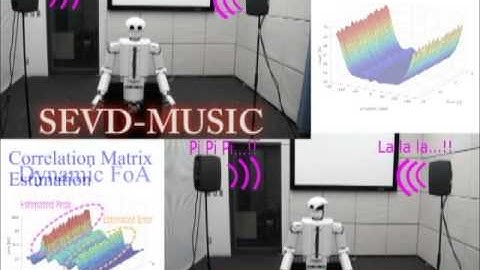Sound Source Localization Demo