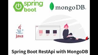 Java SprigBoot RestAPI with MongoDB - speed code - part 3 (Testing RestApi with Visual Studio Code)
