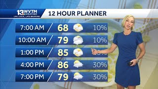 Limited rain for central Alabama, including Birmingham.  Temperatures will feel more summerlike t...