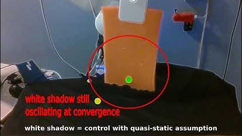 Deformation control of a 3D soft object using RGB-D visual servoing and FEM-based dynamic model