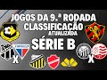 ATENÇÃO! SÉRIE B! JOGOS DA 9.a RODADA COM DATAS, LOCAIS E HORÁRIOS E CLASSIFICAÇÃO ATUALIZADA!