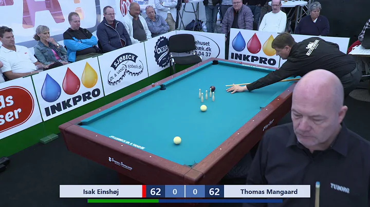 Danish Skomar Masters 2019 | Thomas Mangaard - Isa...