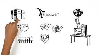 Waters Explains Deployment of Empower in the Cloud Net Worth