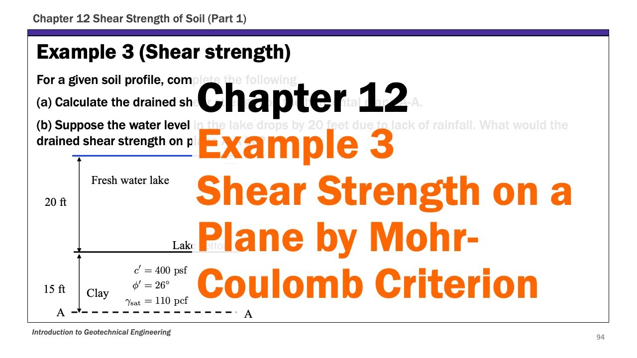 Chapter 12 Shear Strength of Soil Example 3 Shear Strength on a Plane
