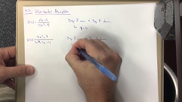 MAC 1105 5.2 Horizontal Asymptotes