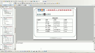 黑马程序员 毕向东 Java基础视频教程第02天 12 逻辑运算符