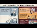 Break The Salary Drug & Build Your Business Empire! #Entrepreneurship #BusinessTips #Success #mind