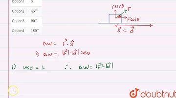 In case of negative wark, the angle between the force and displacement is | 9 | WORK AND ENERGY ...