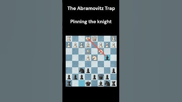 😬Use this BRUTAL Chess TRAP to CRUSH With the SICILIAN!  #shorts #chesstraps #chess