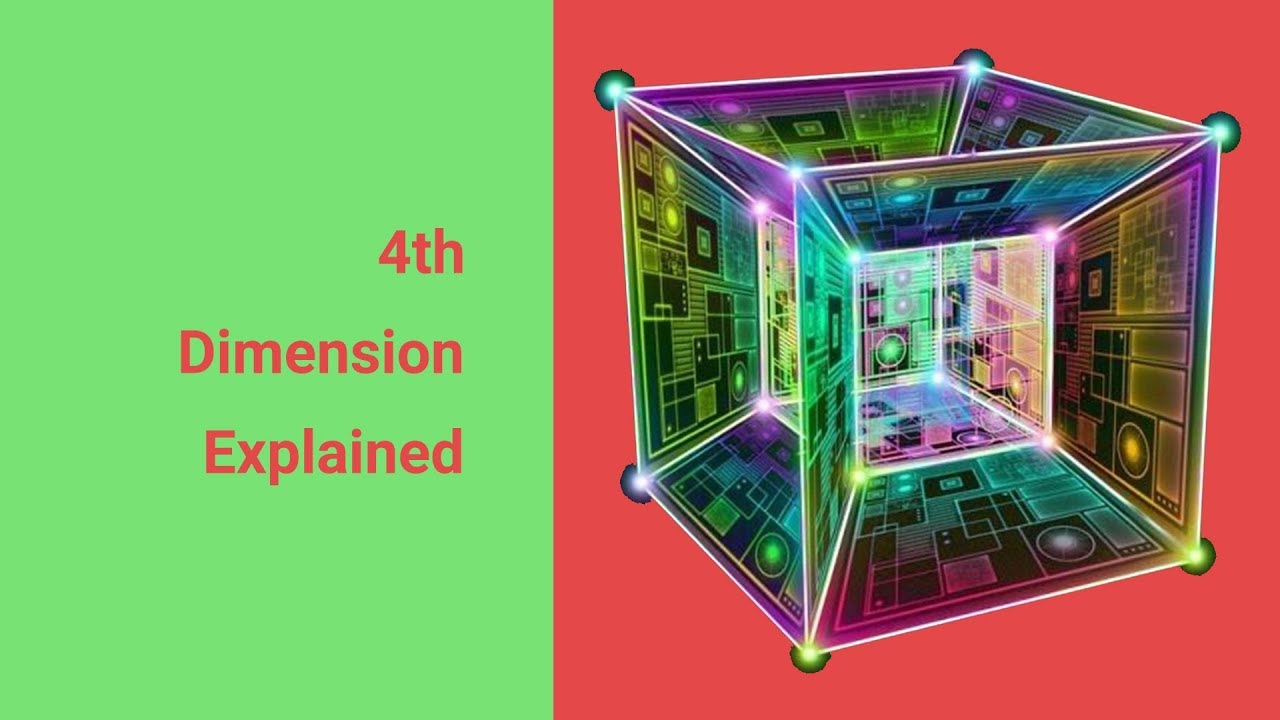 visual representation of 4th dimension