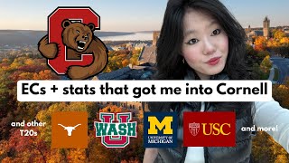 STATS and ECs that got me into CORNELL (+ UMich, Georgia Tech, WashU, USC, UVA, UT Austin & more)