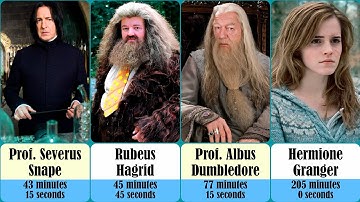 Harry Potter Characters Ranked by Screentime
