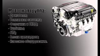 О чем канал? Канал об Автозапчастях. Автозапчасти