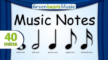 Music, Instruments, Notes + more | Instrument Families | Rests | Green Bean