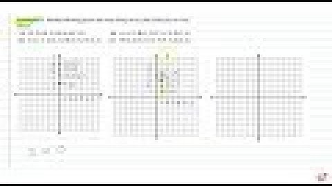 INTRODUCTION TO GRAPHS NCERT CLASS 8 CHAPTER 15 Example QUESTION - 5 - MATHS CBSE, RBSE, UP BOAR...