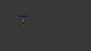 Celebrity lesson 4   pendulum tail complex Net Worth