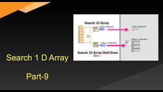 Search 1D Array Labview Tamil