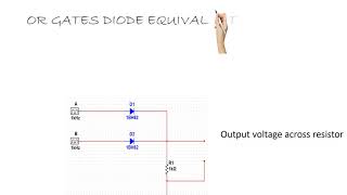 OR gates magic diode equivalent circuit