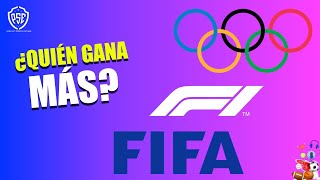 F1, FIFA o COI ¿QUIÉN Gana Más?