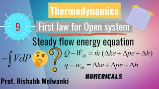 Module 1: Basics and First Law of Thermodynamics: Lec 9