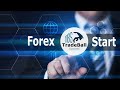 Forex Start. Урок третий. Правила входа и риски