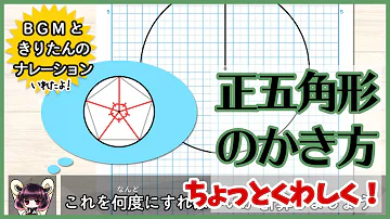 多角形の書き方 多角形の書き方
