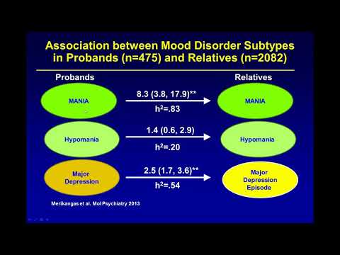 Video: Verhouding Urine-glutamine / Glutamaat Als Potentiële Biomarker Van Pediatrische Chronische Pseudo-obstructie