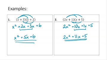 4.1 video lesson (multiplying polynomials 1)