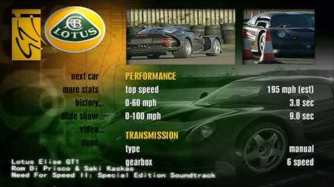 Need for Speed II Soundtrack - Lotus Elise GT1